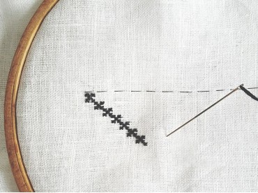 Learn: Embroidery 